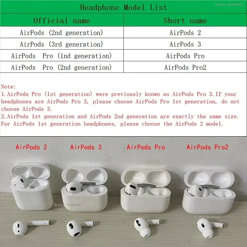 Naruto Akatsuki AirPods Case Shuriken Pendant Protective