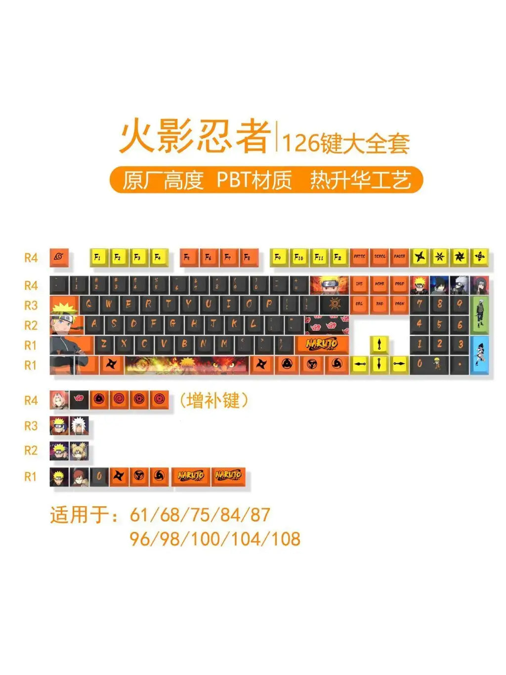 Naruto Uzumaki Translucent Mechanical Keyboard Keycap