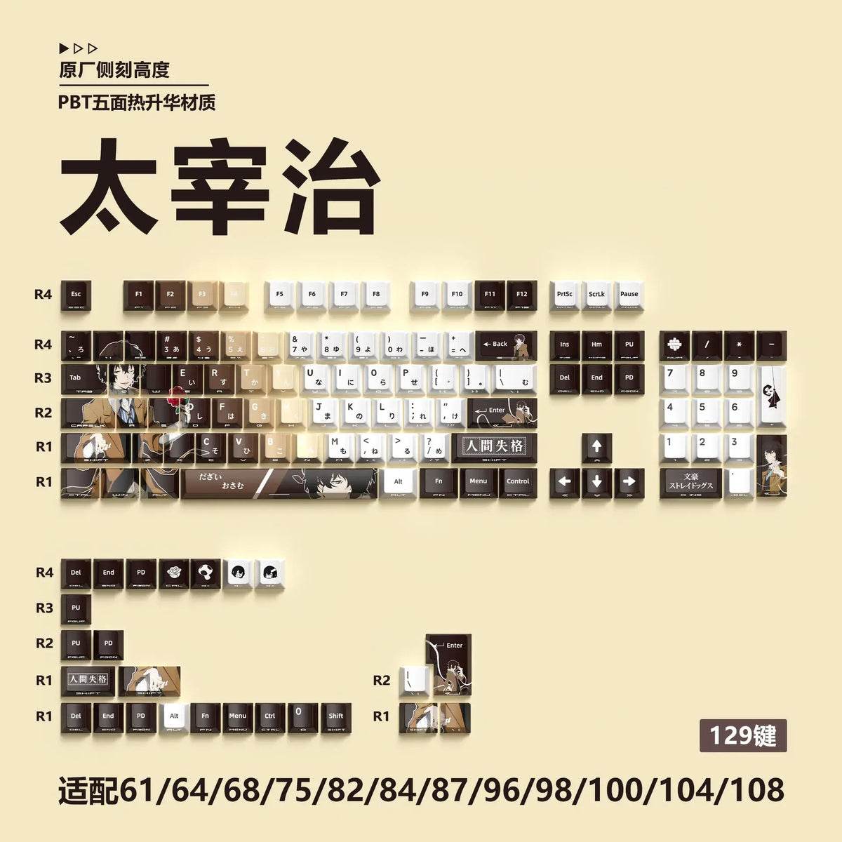 Miyu 129-Key OEM PBT Translucent Keycaps | Custom Mech