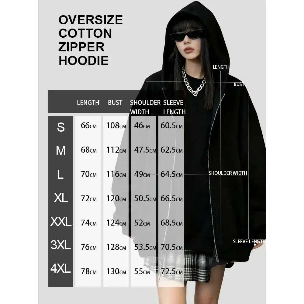 One Piece Monkey D. Luffy Zip Up Hoodie – Gear 5 Print